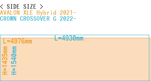 #AVALON XLE Hybrid 2021- + CROWN CROSSOVER G 2022-